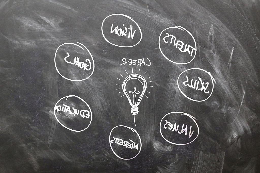 Guide about building technology skills on a laptop